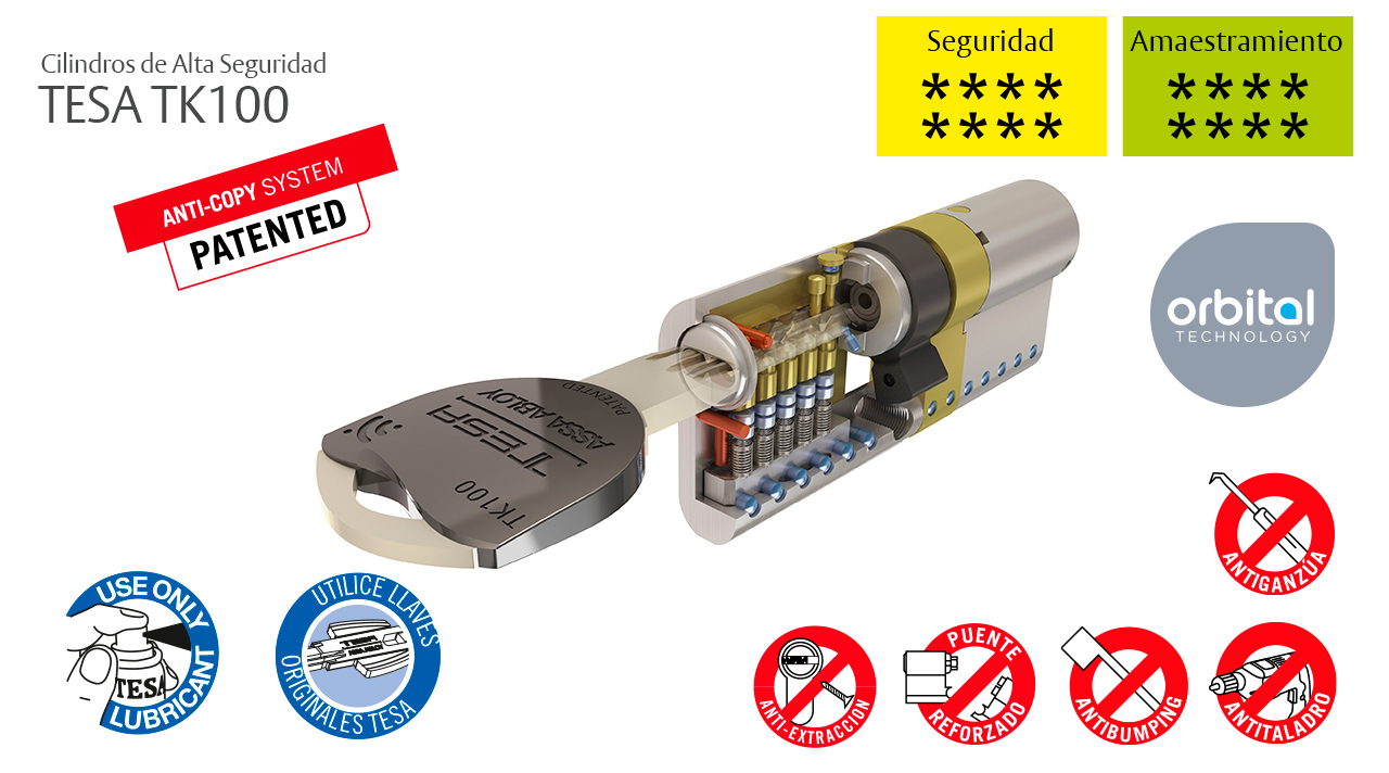 Cilindro TESA TK100 - Abrefácil S.L. Abrefácil S.L.