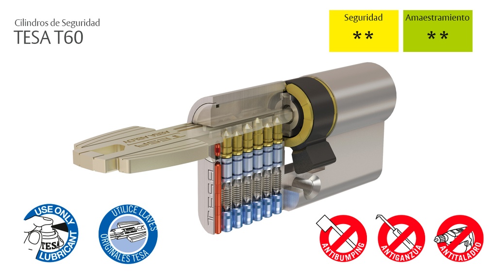 Cilindro TESA T60 Seguridad